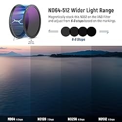 NEEWER HD True Colors 72mm Variable ND Filter