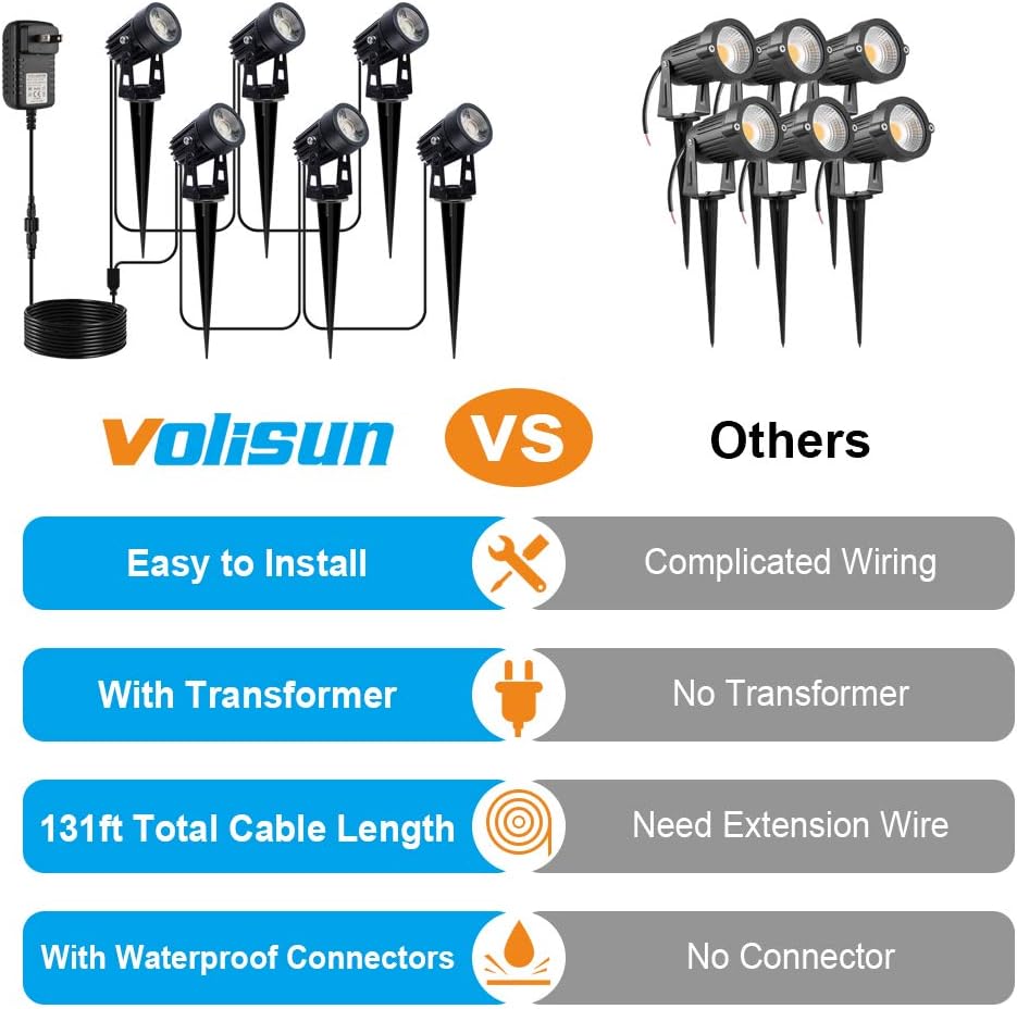 VOLISUN Spotlights Outdoor Landscape Lighing with 98ft Cable and Transformer IP65 Waterproof 12V Low Voltage with Stakes Landscape Lighting for Outdoor Garden Yard, Warm White(6-in-1) - - 