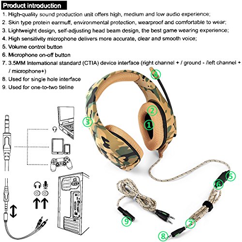 Gaming Headset - Onikuma K1-B 3.5mm Over-Ear Stereo Gaming Headphones with Mic, Noise Reduction,Volume Control, Soft Memory Earmuffs for Xbox One/PS4/CF/Laptop/Smartphone(Camo Green)