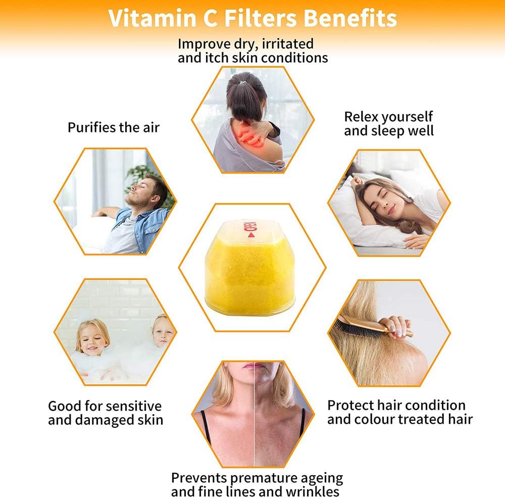 OurLeeme Shower Head, Ionic with Lemon Vitamin C Filter, Increases Pressure, Saves Water, 3 Settings, Yellow - Image 5