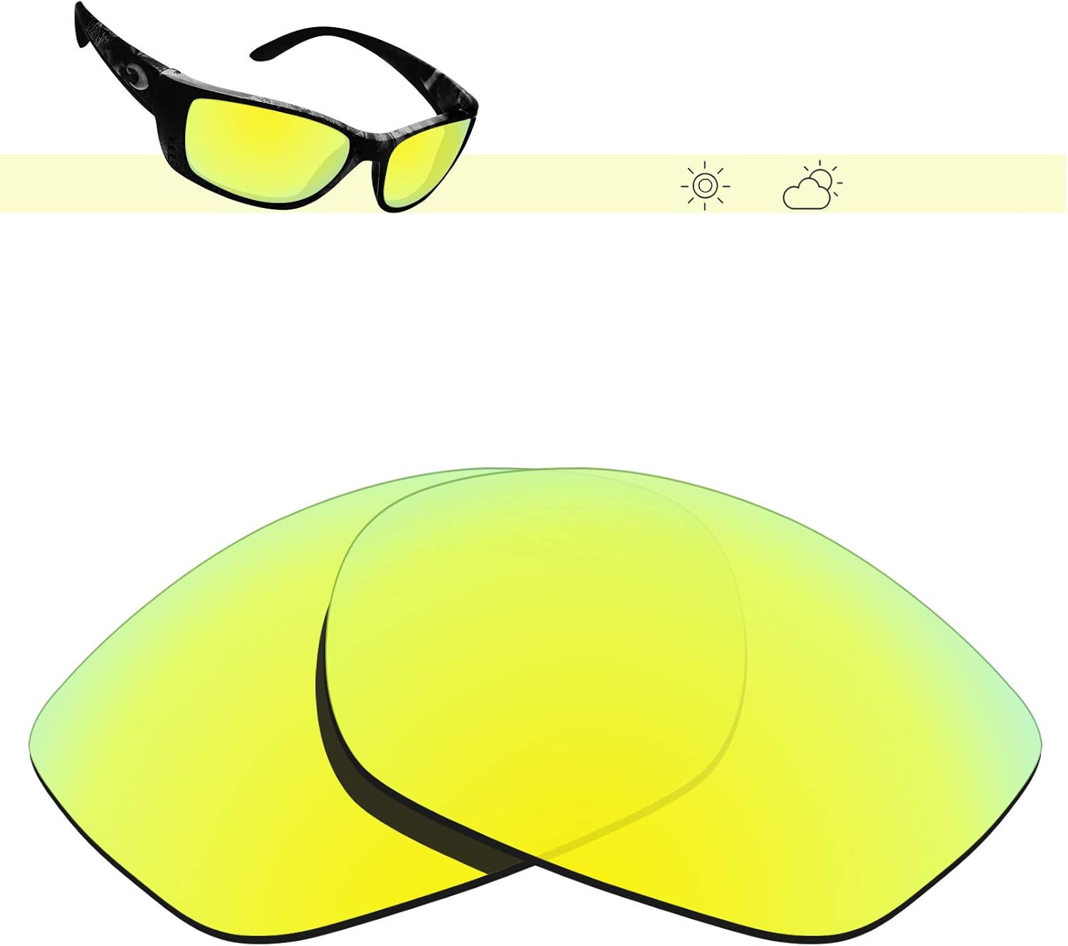 oakley radar path frame