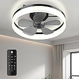 MOTCTQVD Low Profile Ceiling Fans with Lights and