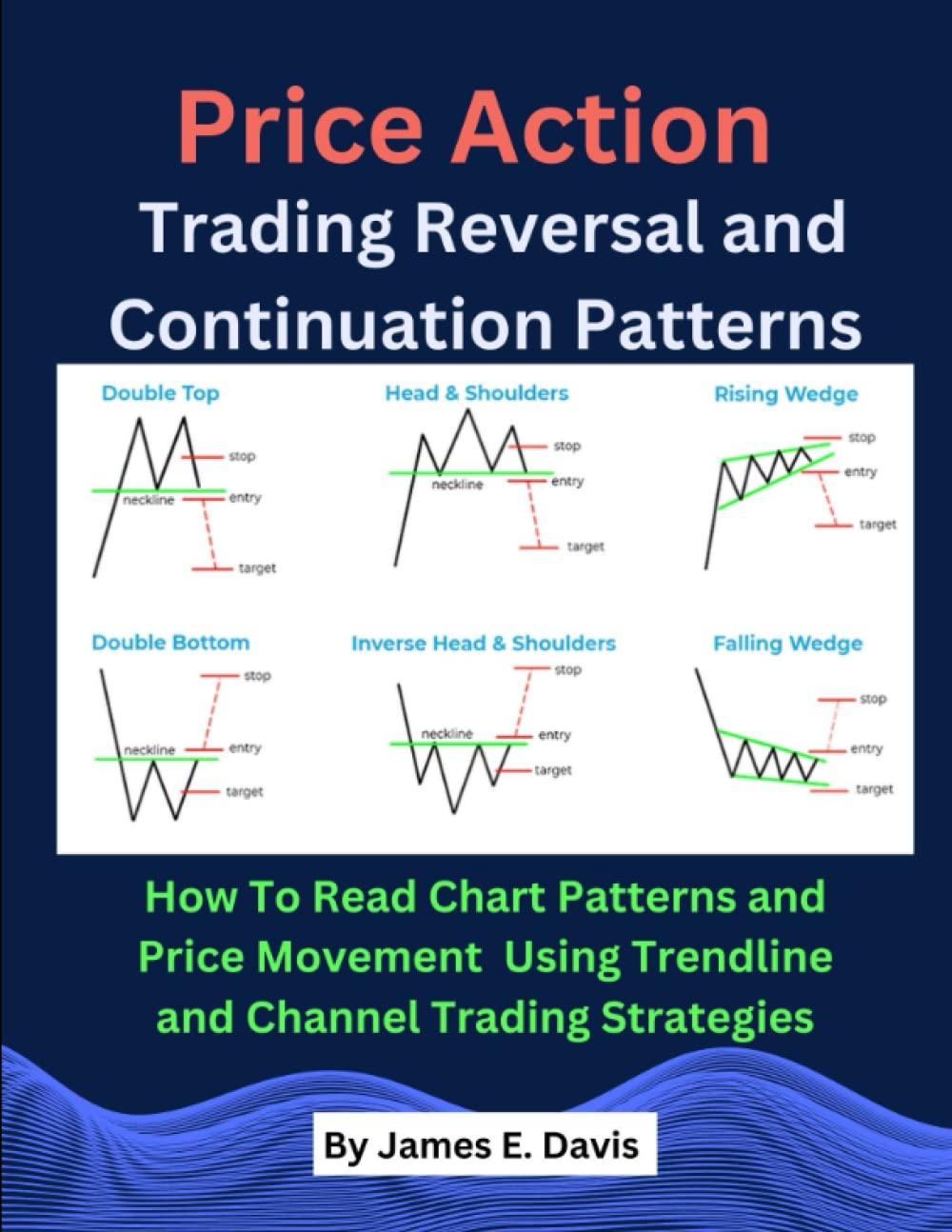 Mua Price Action Trading Reversal and Continuation Patterns: How To ...
