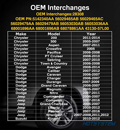 HOTSYSTEM 68001696AB 68001696AA 68078861AA 56029465AB 56029465AC 56029479AA 56029479AB 56053030AB 28308 Tire Pressure Monitoring Sensors TPMS 315HMz for Chrysler Dodge Jeep Suzuki (1-Pack)
