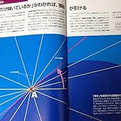 カスタマー画像