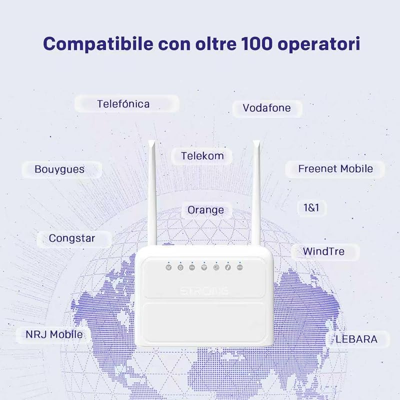 Router WiFi N300 Mbps con SIM, 4G Cat4 LTE, Antenne Esterne Fisse, Porte WAN/LAN 100 Mbps, Router con SIM, Plug and Play, Supporta fino a 32 Dispositivi, Rete Sicura (4GROUTER360)