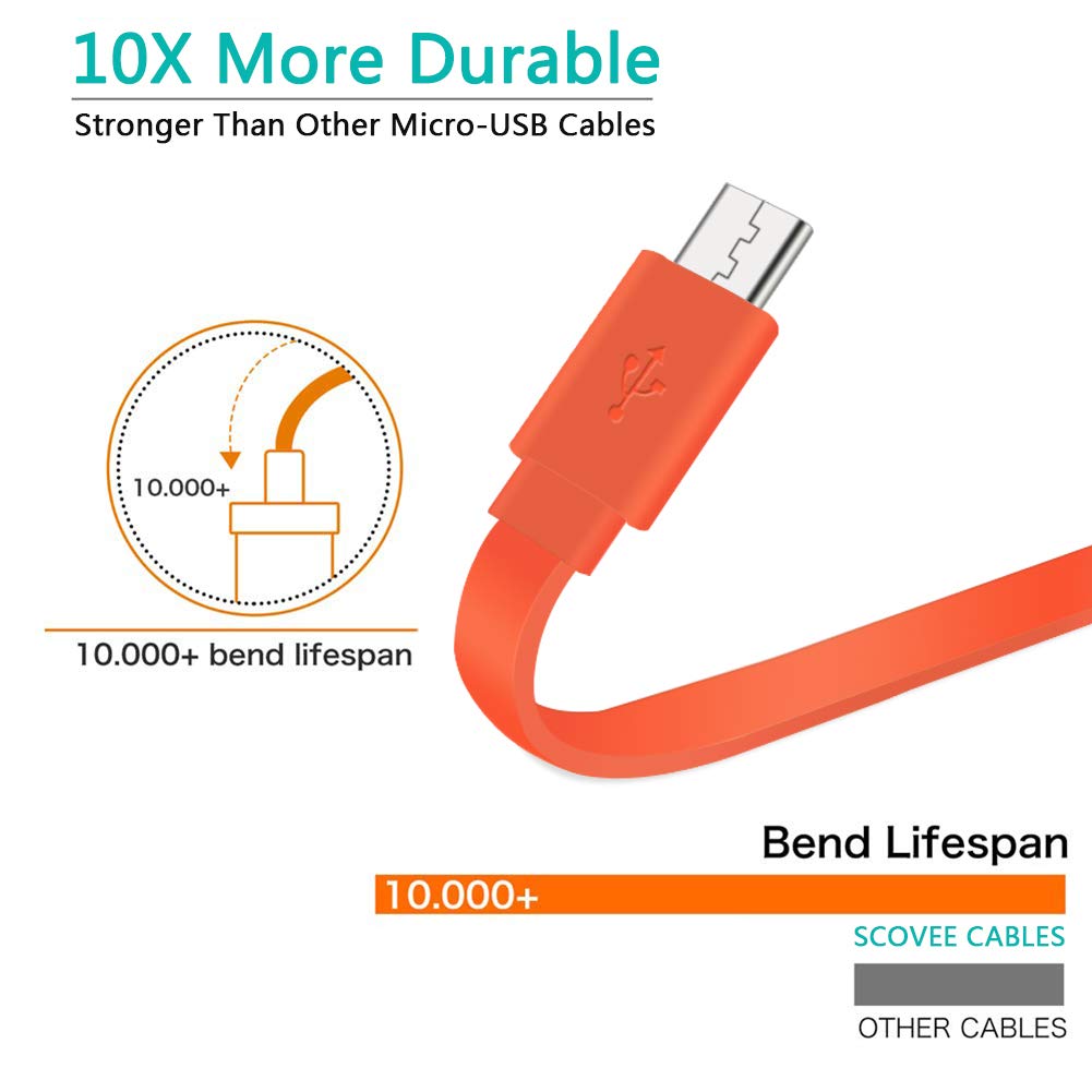 Charger Cord for JBL Speaker,Flat Micro USB Charging Power Supply Cable Cord Line for JBL Speaker Earphone Headphone Charge Replacement 3FT