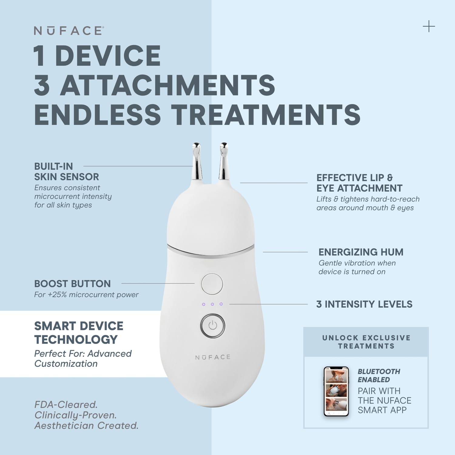 NuFACE TRINITY+ Effective Lip & Eye Attachment for Microcurrent Facial Device - FDA Cleared At Home Eye Lift & Smile Lines Treatment to Tighten & Tone Hard-to-Reach Areas Around Mouth and Eyes