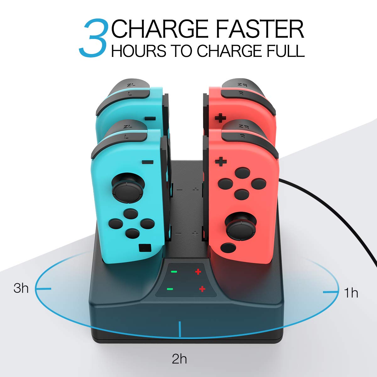 Switch Controller Charger Fit Nintendo Switch Joy Con Controller,Joy Con Charging Dock with Type C Cable and 4 Led Indicators,3 Hours Fast Full Charge