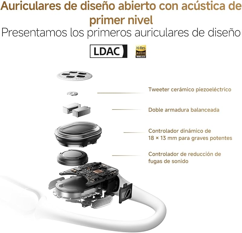 OpenWear Stereo Pro, Auriculares de Oreja Abierta, Bluetooth con Gancho, Uso cómodo y Estable, batería 45h, Resistente al Agua IP54, múltiples Drivers, Audio Hi-Res HiFi, Oro Arena