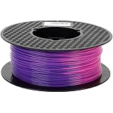Color Change Purple to Red 3D Printer PLA Filament 1.75 mm