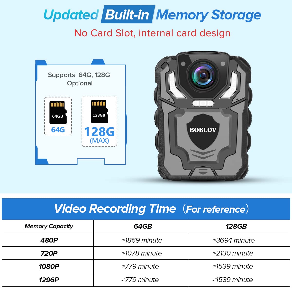 BOBLOV T5 32GB 1440P Body Camera with Audio Recording,Built-in SD Card, Two Batteries with Dock, Wearable Police Body Camera for Law Enforcement, Night Vision, File Protection