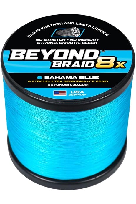 Fishing Finger Protector Fly Line Set Of 3, Cloth Finger Guards