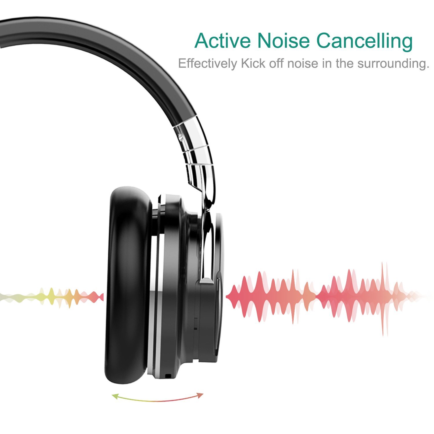 Willnorn Walker6 Wireless Active Noise Cancelling Bluetooth Headphones with HiFi Sound