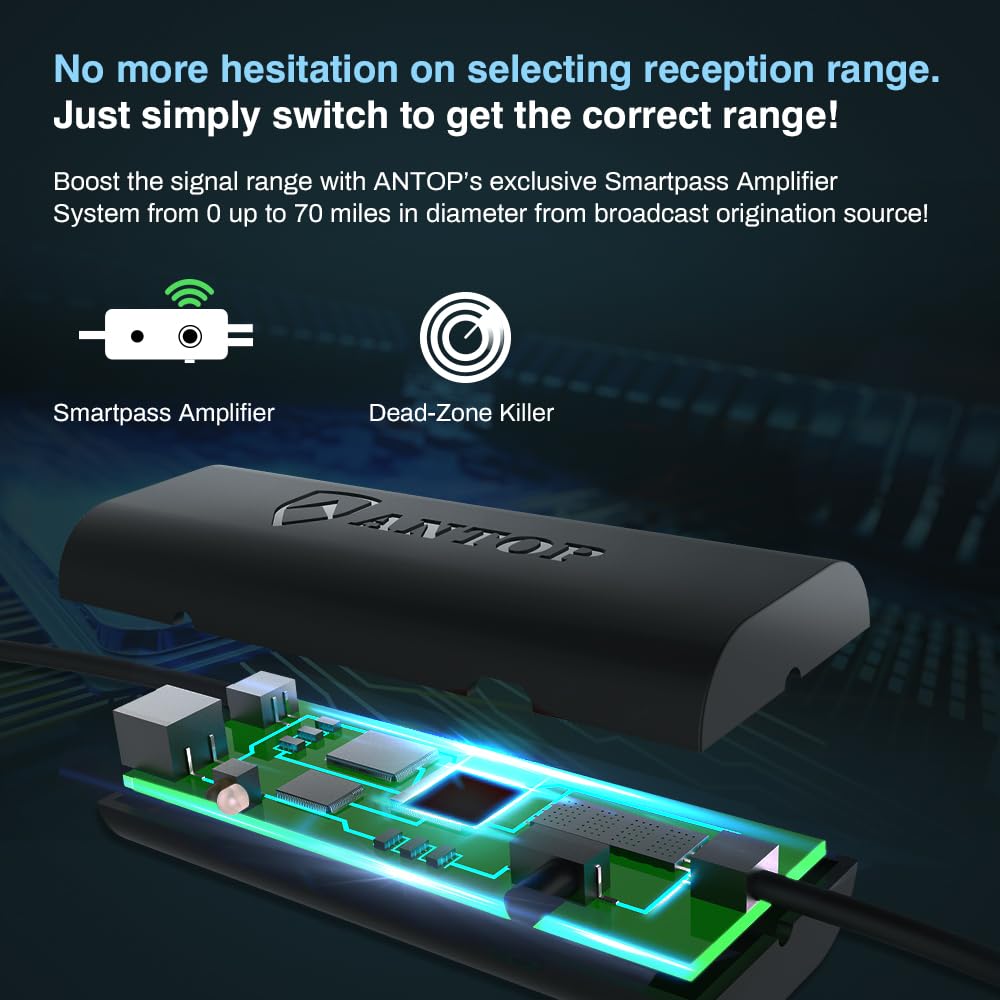 Upgraded Version - ANTOP AT-415B 720° UFO Dual Omni-Directional Outdoor HDTV Antenna with Exclusive Smartpass Amplifier &4G LTE Filter, Fit for Outdoor/RV/Attic Use(33ft Coaxial Cable,4K UHD Ready)
