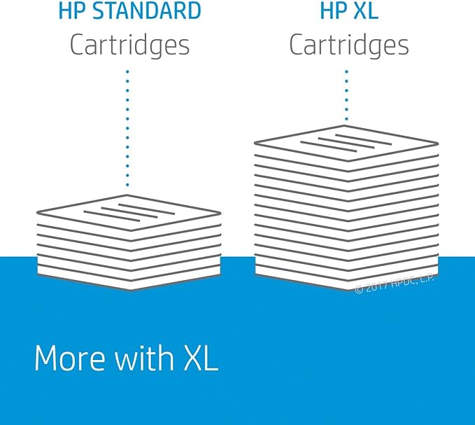 hp 701 ink cartridge amazon