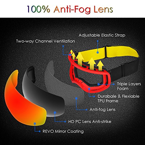 Ski Goggles, Frameless Snowboard Goggles Interchangeable Double Lens with Elastic Strap&Protective Case for Men Women - Anti Fog, 100% UV400 Protection, FDA & CE Approved Red(VLT25.4%)