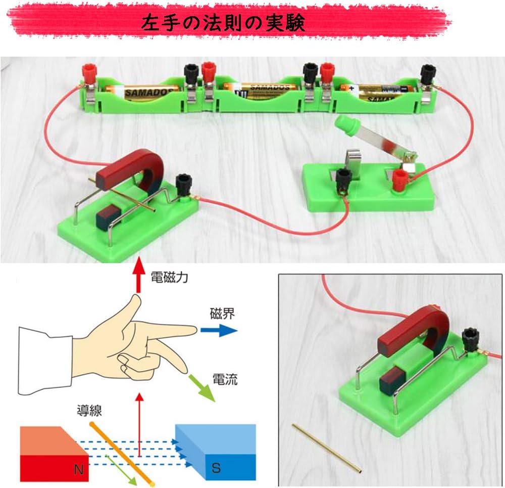 Amazon Co Jp Deteker わかりやすい 科学工作 電流 磁界 磁石 電磁石 モーター 理科 入門 実験 キット 小学生 中学生 物理 自由研究 プレゼント 電磁気学 右手の法則 左手の法則 実験 セット 電気 磁気 電流と磁界の実験キット おもちゃ
