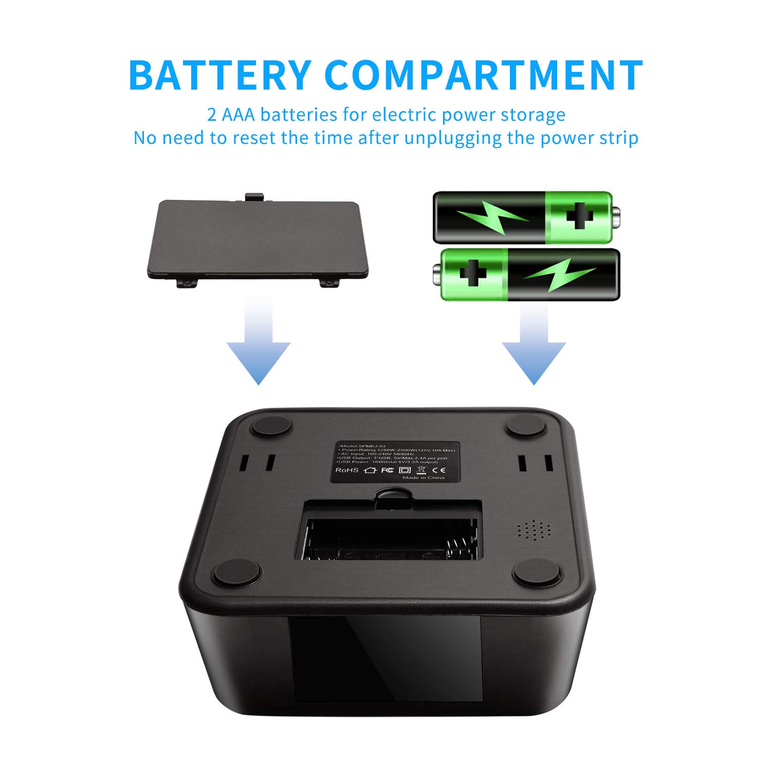 Alarm Clock Charger w/4 USB Ports & 2 Outlets with LED Desk Lamp Night Light and Headphone Stand,Surge Protector Power Strip Charging Station for Bedside,Dorm,Office,Hotel (Snooze,DST,Battery Backup)