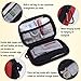 REBEBN DEFENDER First Aid Kit FDA Certifications for Home, Camping, Car - 85 Pieces (plus 2 pill cases)