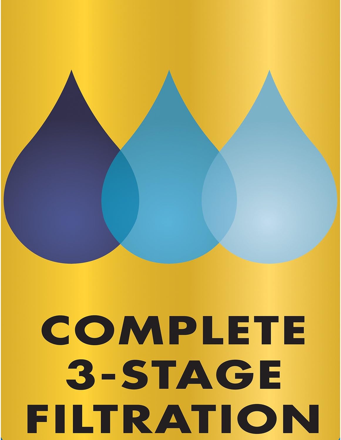 AQUA-TECH EZ-Change #1 Filter Cartridge for 5-15 Filters, 6 Pack: Pet Supplies
