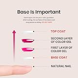 Beetles Gel Polish 2x15ML No Wipe Top Base Coat Set - Long Lasting Shine view 6