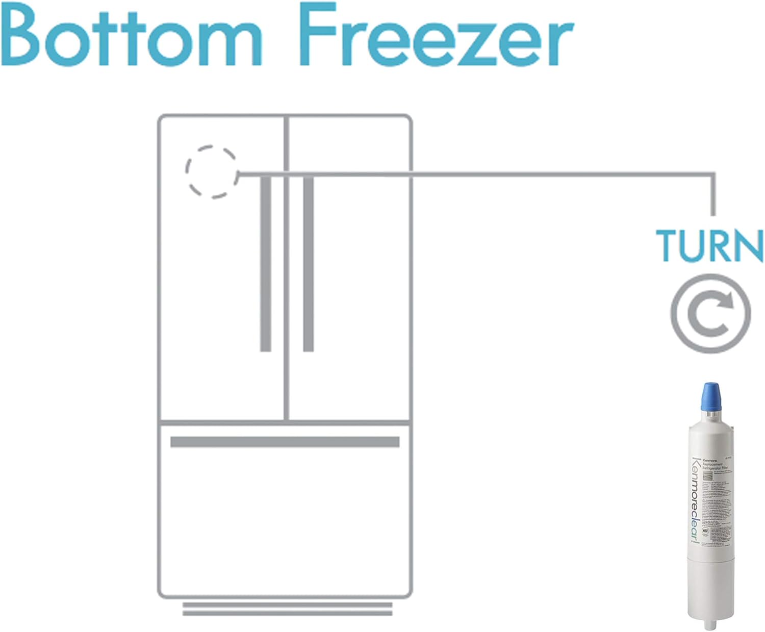 Kenmore 9990 Refrigerator Water Filter, White: Home Improvement