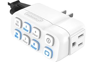 Fosmon Countdown Plug-in Timer Dual Outlet, Indoor Light Timer for Electrical Outlets, 15-30 Min, 1-2-4-8 Hour Settings, for 
