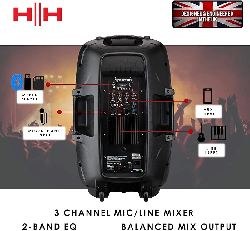 VECTOR by HH Electronics VRE-15AG2 - Active moulded speaker with Bluetooth - 800W - 15 inch LF + 1 inch CD — photo 3 sur 6