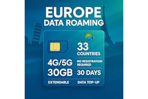 Europe SIM Card | 30GB High-Speed Data | 33 Countries | 4G/5G | 30 Days Validity | Plug & Play | No Registration | Rechargeab