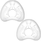 Replacement Cushion for ResMed AirFit N20, Nasal Mask Cushion Replacement, Reliable Seal Perfect Fit, 2 Packs,Medium