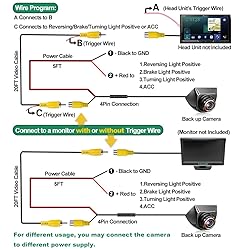 HD Backup/Front/Side View Camera with Gold
