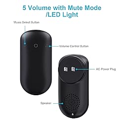 SECRUI Wireless Doorbell – Doorbell Wireless Kits
