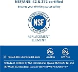 Waterdrop WD-PF-01A Plus Replacement Filters Pack of 3 NSF Certified view 3