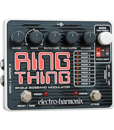 新品 Fairfield Circuitry Randy's Revenge Fairfield Circuitry Randy's Revenge - What To Know & Where