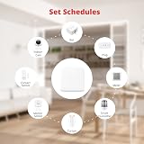 SwitchBot Hub Mini Smart Control Universal Hub for IR Remote WiFi Alexa Google view 6