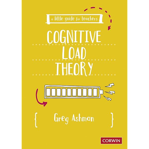 The Power of Explicit Teaching and Direct Instruction (Corwin Ltd