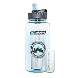 Epic Water Filters Nalgene OG | USA Made Bottle and