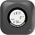 Natural Gas Detector, Y302 Pro 3 in 1 Plug-in Combustible Gas Leak Detector Monitor(Gas, Temperature and Humidity Display) for LNG,LPG,Methane, in Kitchen,Propane Gas Detector for Home(1Pack Black)
