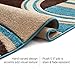 Well Woven Ruby Echo Shapes & Circles Geometric Blue 8 by 10 Rug for Living Rooms & Dining Rooms - Modern Abstract Living Room Rug, Plush, Soft Carpet, Stain Resistant, Durable Floor Covering