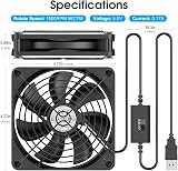 ELUTENG 120mm USB PC Fan 5V 3 Speed Adjustable 1500RPM Metal Grill for Laptop view 2