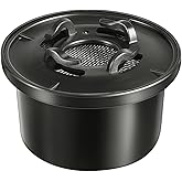 Bluevua Remineralization Filter for RO100ROPOT, Alkaline Water Pitcher Filters for Better Taste and Smell. Remineralize and Increase pH for Pure Drinking Water