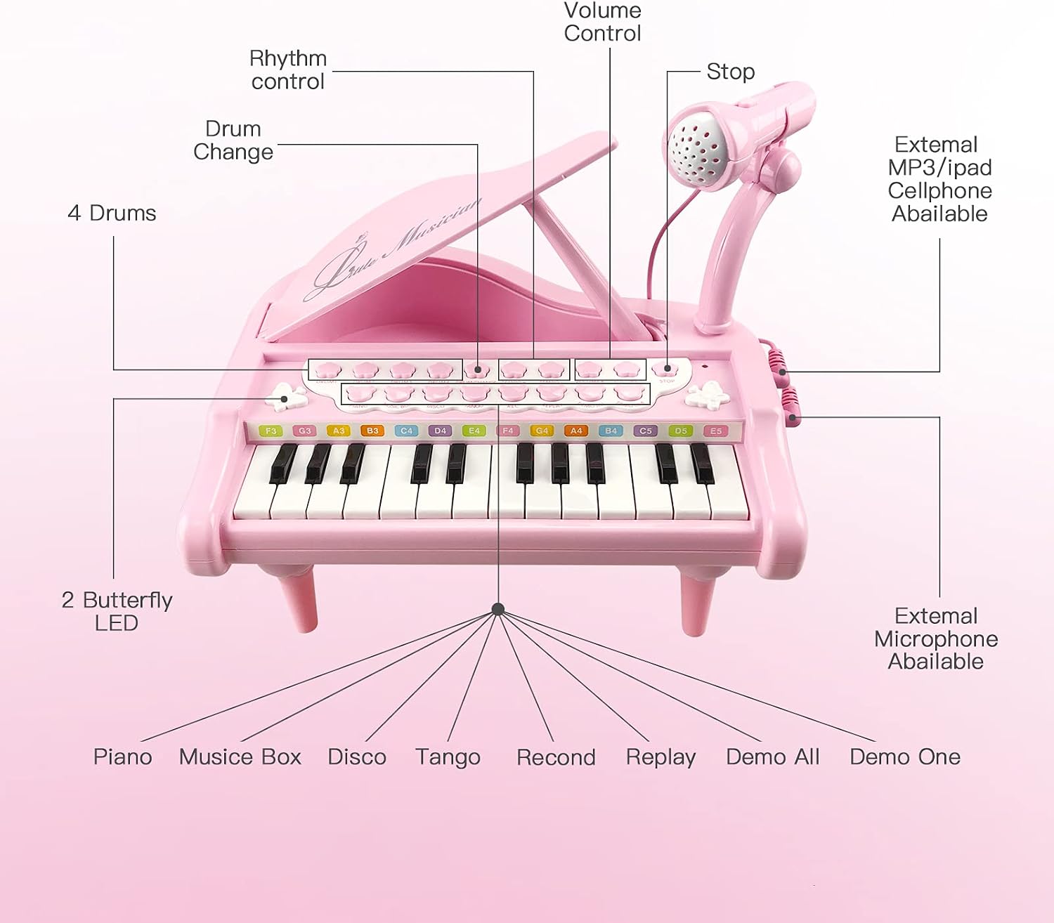 Love&Mini Kids Piano Keyboard for Baby - Musical Toy for Baby Boys Girls 3+ Years Old Birthday Gift with Microphone - Image 3