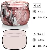 YMing 4 Pack Scented Candles in Travel Tin 120H Soy 4 Fragrances view 8