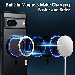 TIANNIUKE Magnetic Case for Google Pixel