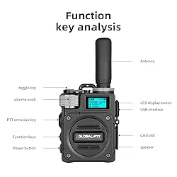 Global-PTT PoC Radios, Pack of 2 Unlimited Range