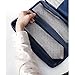 Multi-functional Travel Shirt Tie Pouch Organizer,luggage Clothes Packing Bag Case for Men (navy blue)