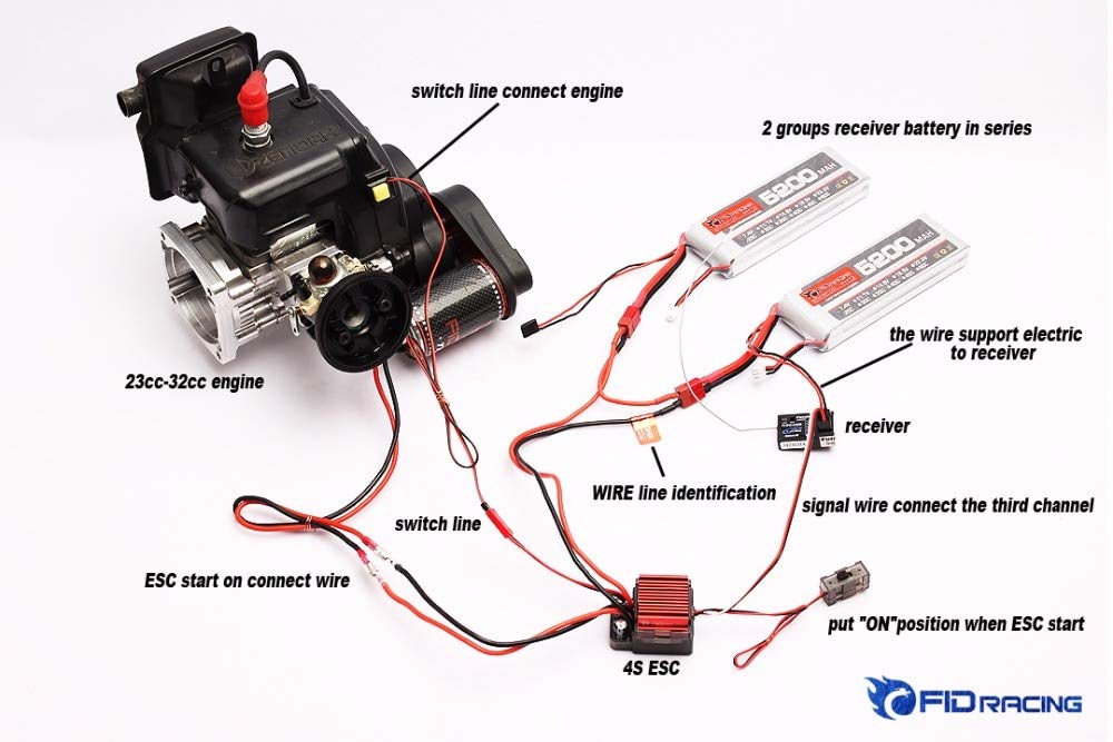 Baja Engine Diagram - Wiring Diagram Schema