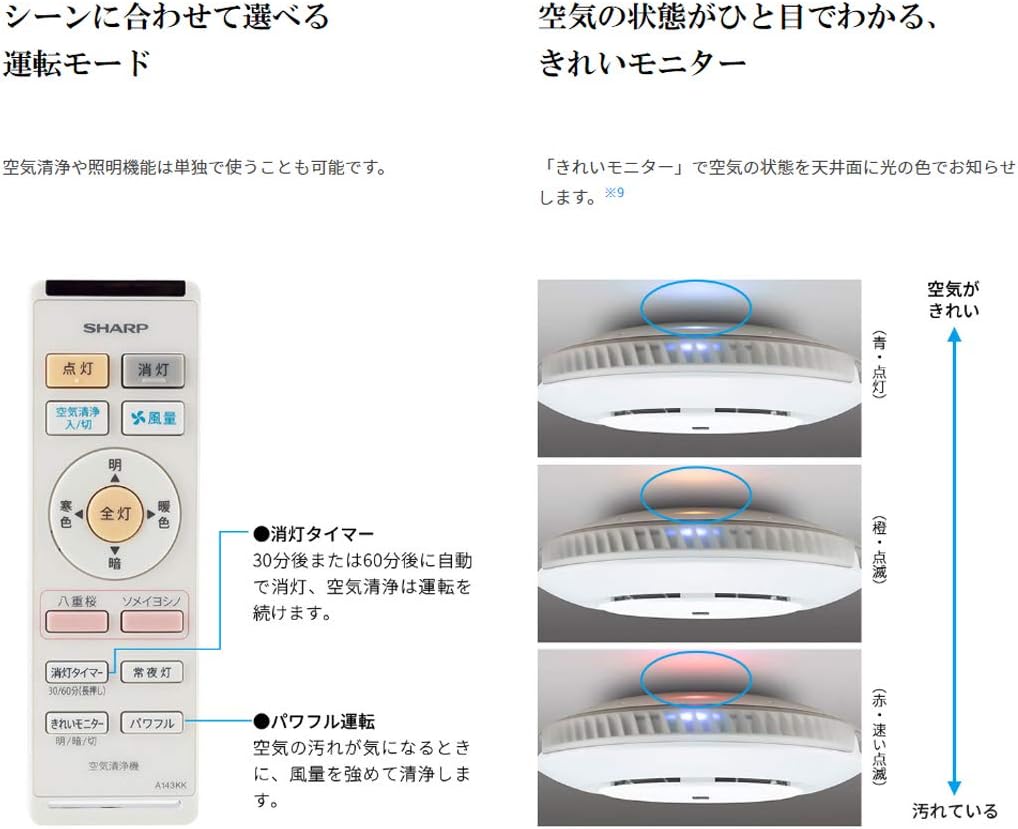 Amazon Co Jp シャープ Ledシーリングライト一体型空気清浄機 ホワイト系 カチット式 Sharp 高濃度プラズマクラスター 搭載 Fp At3 W ホーム キッチン Amazon Co Jp シャープ Ledシーリングライト一体型空気清浄機 ホワイト系 カチット式 Sharp 高濃度プラズマクラスター 搭載 Fp At3 W ホーム キッチン