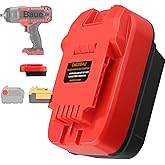 Adapter for Bauer 20V Battery Tools, Fits for DeWalt 20V for Milwaukee 18V Battery Converter